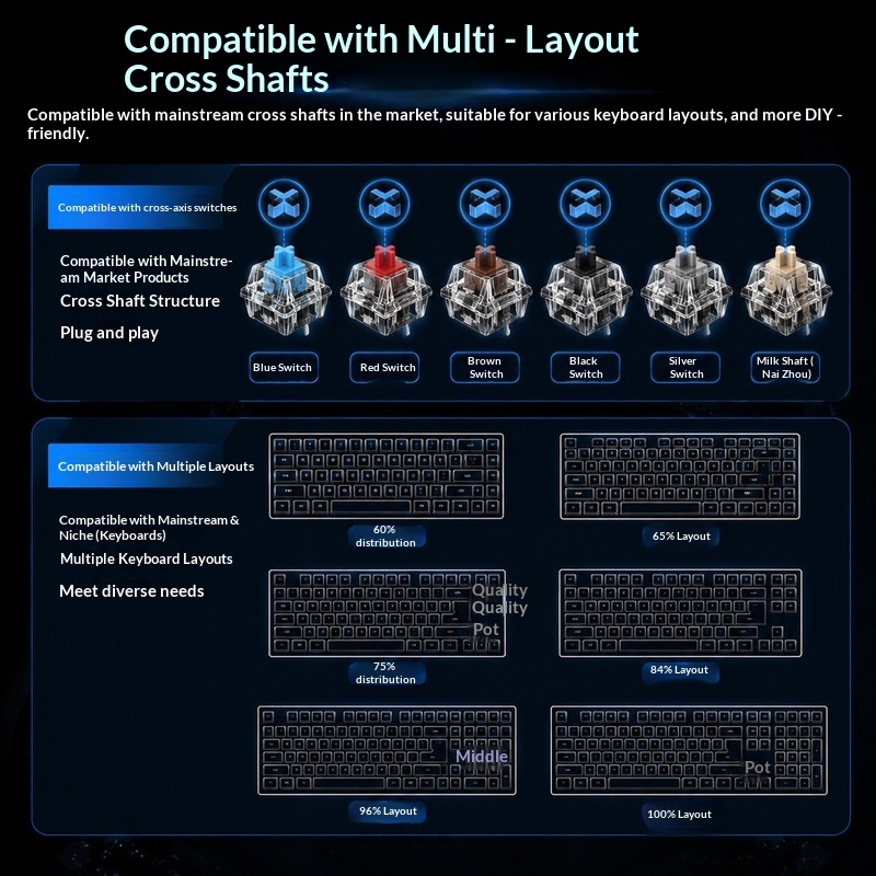 透明バックライトキーキャップ OEM高さ PC素材 クロスシ - Gaming Accessories Aesthetic のレビューと価格